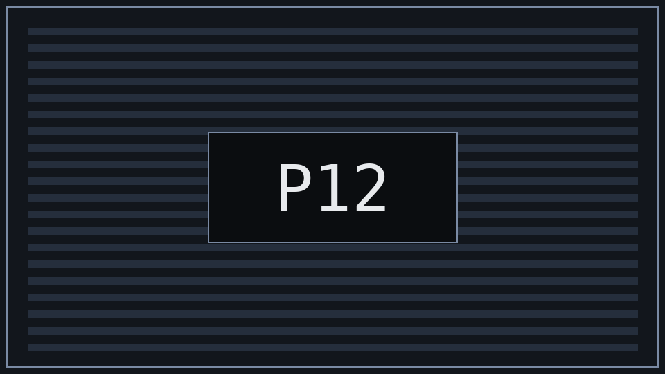 Phone sheet Sign-in submitted, with Close.